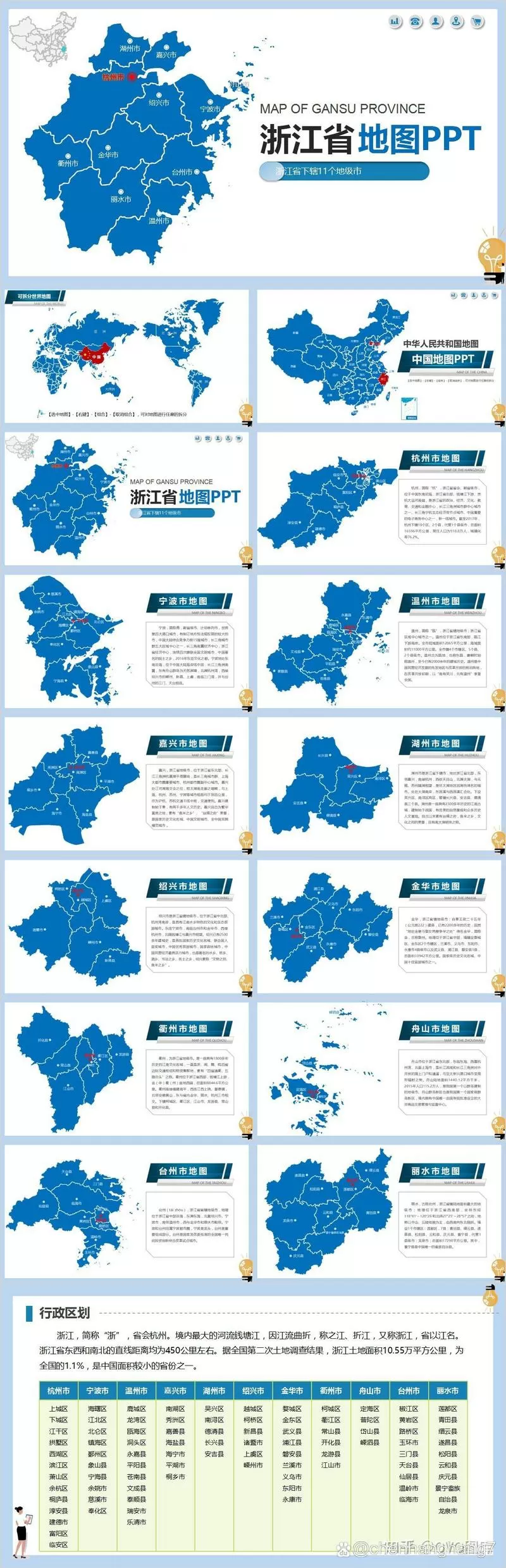 ppt制作区域地图