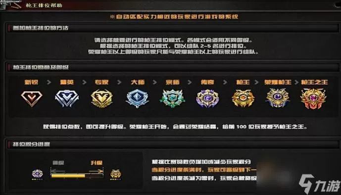 cf枪王排位相差几个段位可以组队