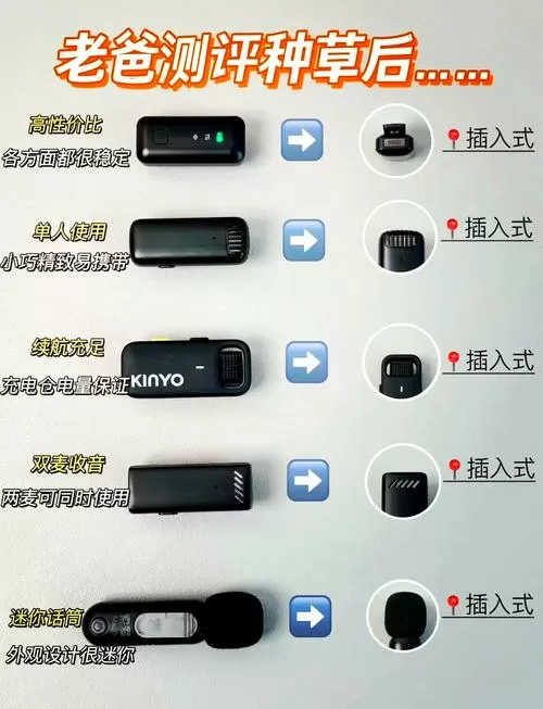 领夹麦克风使用方法