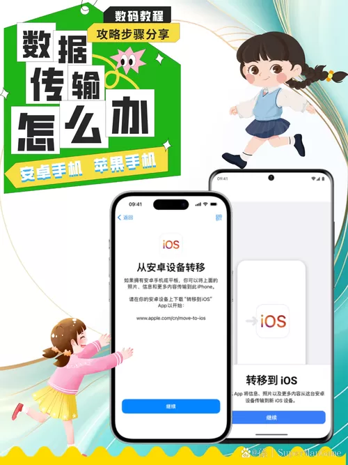数据传输到新手机