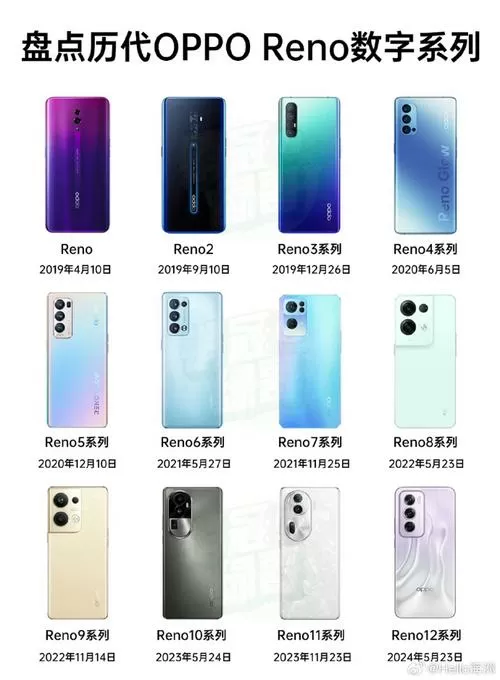 oppo手机号大全列表