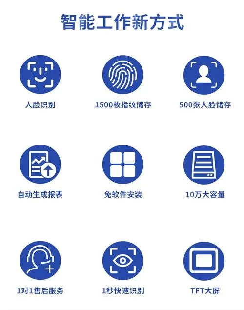 考勤人脸识别
