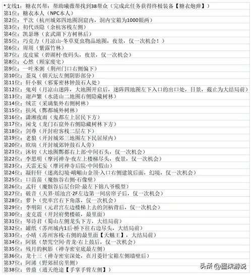 新仙剑2钟鼓宝箱一览表