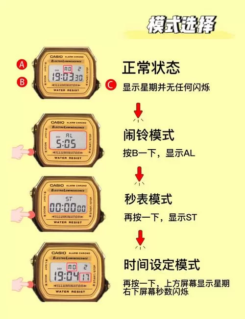 机械表调时间可以逆时针旋转吗
