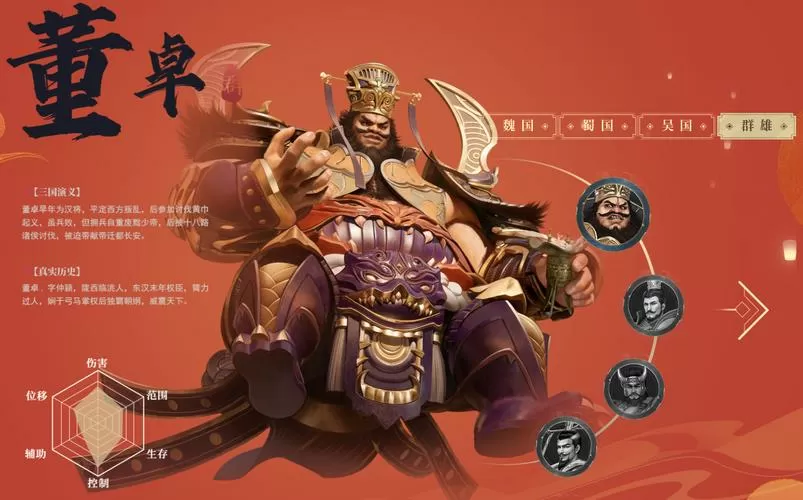 三国杀 武将列传 董卓