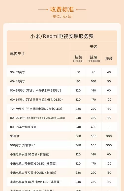 红米5a参数配置详细