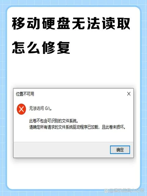 监控硬盘状态异常怎么办