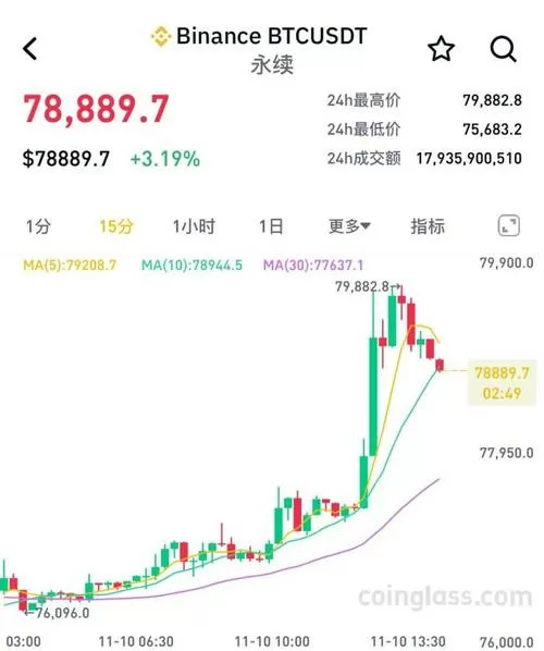 pyth币今日行情