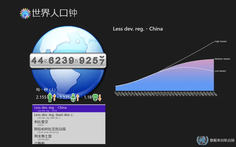 世界人口时钟下载