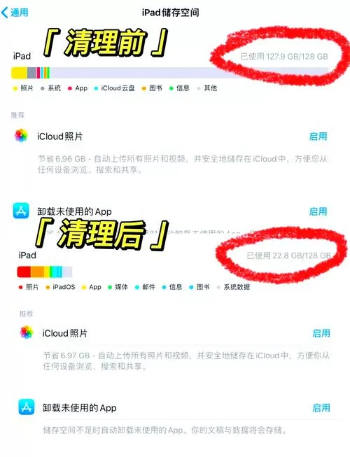 ipad里面其他内存怎么删除