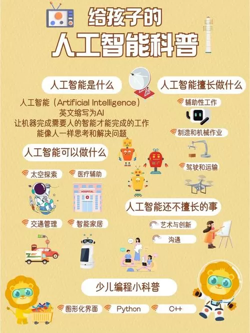 人工智能最主要的核心