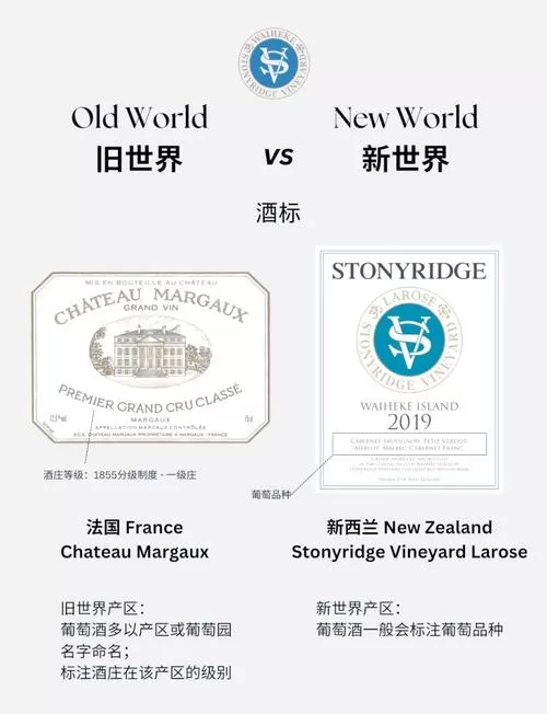 新世界和旧世界葡萄酒的区别