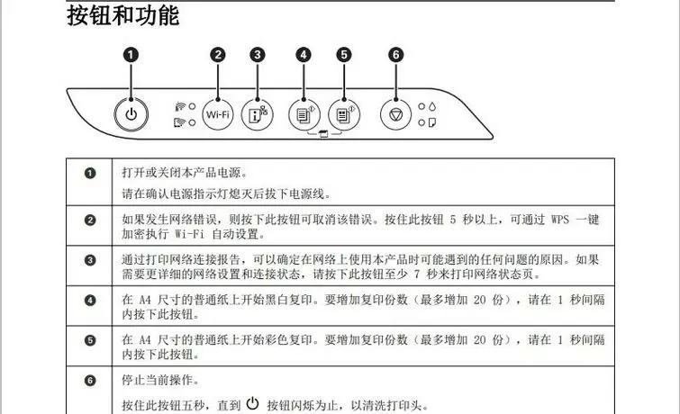 爱普生打印机面板按键说明