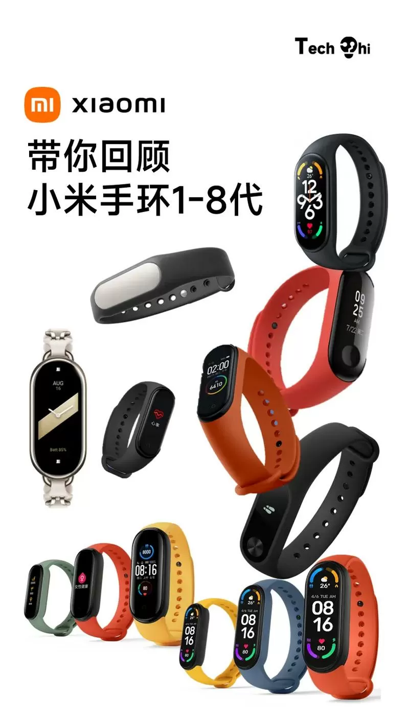 小米手环腕带哪边是正反