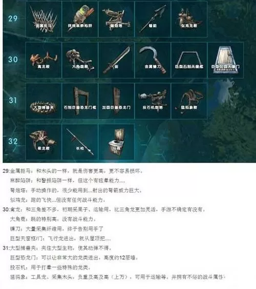 方舟生存进化印痕技能