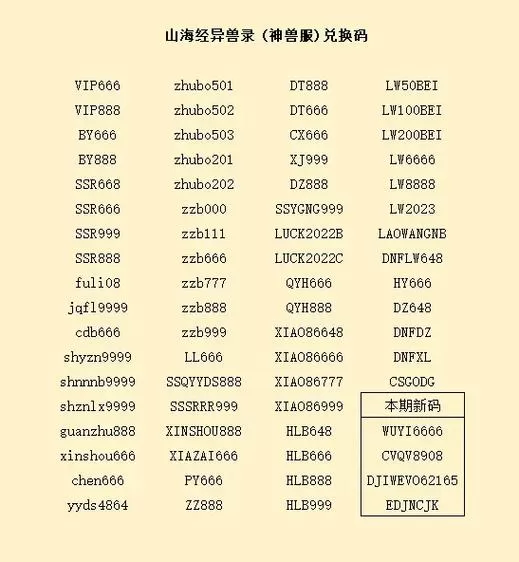 山海经异兽录兑换码12