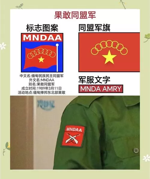Myanmarallfull是什么