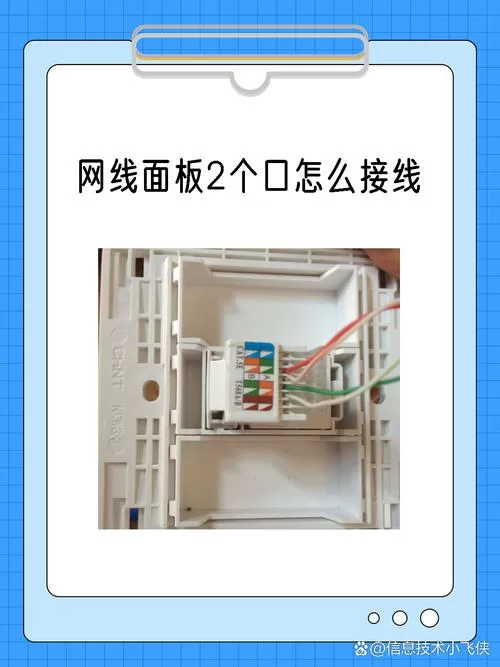 网络电话面板接线方式