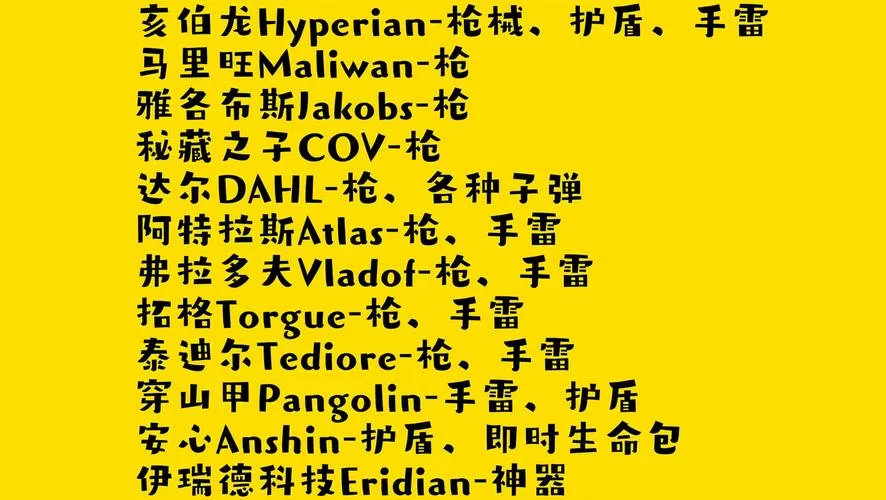 无主之地3十大最强武器