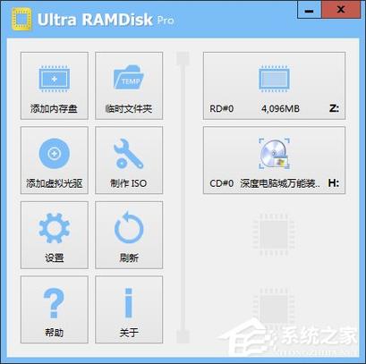 ramdisk使用教程