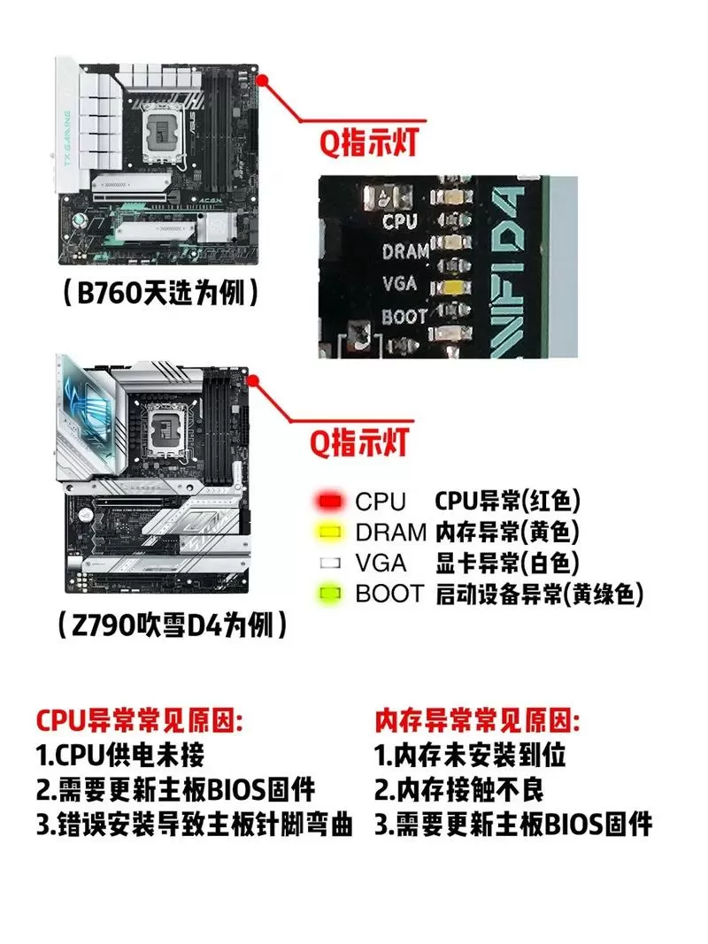 华硕主板的灯怎么关