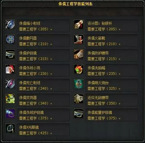 怀旧服裁缝300-375最省钱攻略