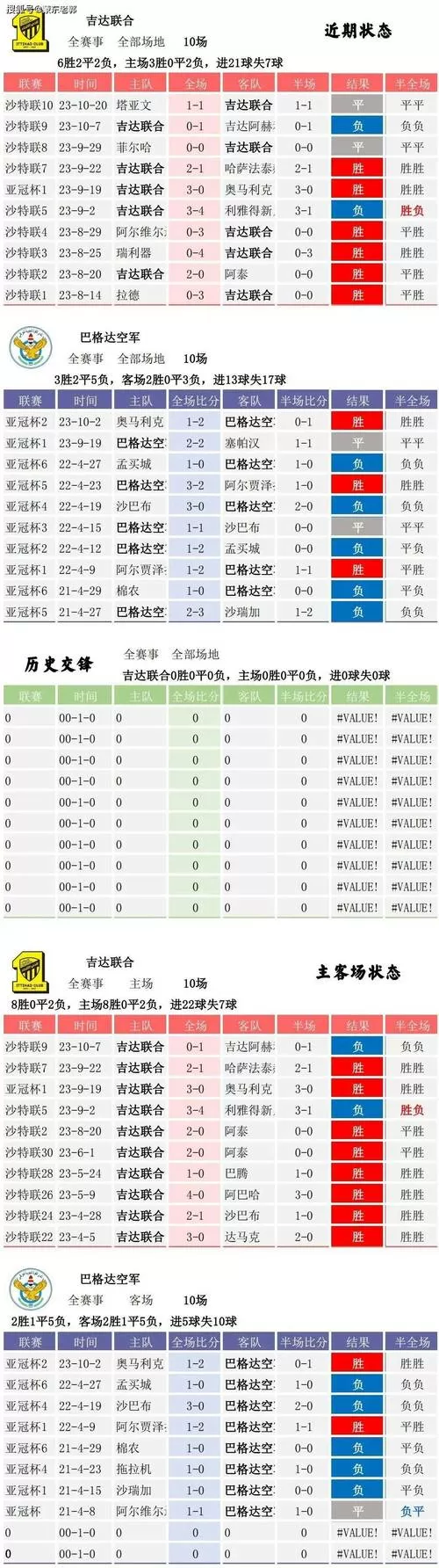 足球交易量实时数据