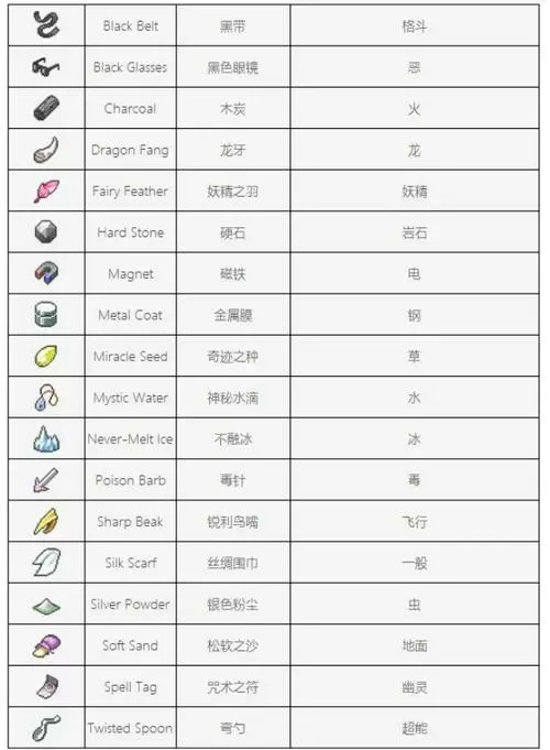 精灵宝可梦内置作弊菜单下载