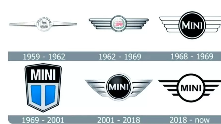 mini-series