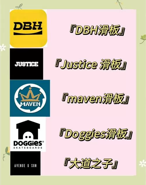 长板和滑板的区别在哪