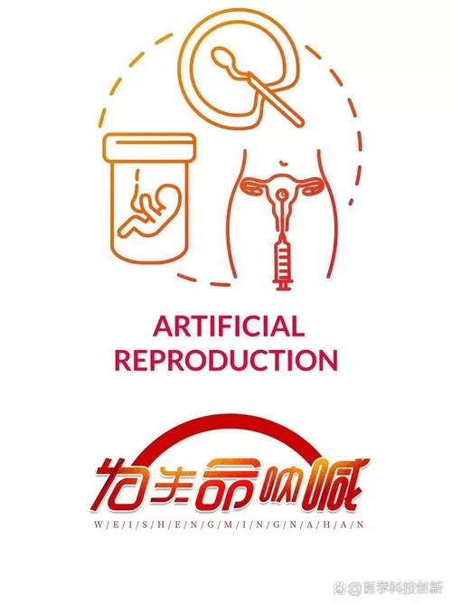 人类辅助生殖技术管理办法