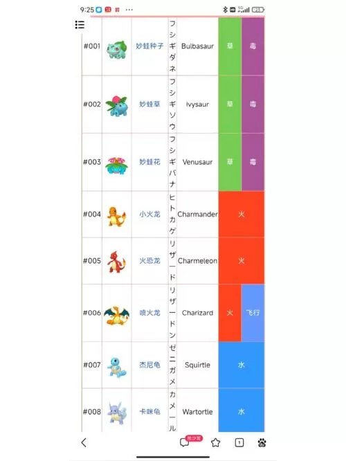 宝可梦列表(按全国编号)