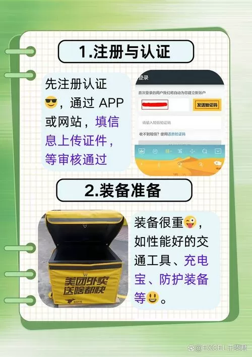 怎么加入外卖骑手兼职