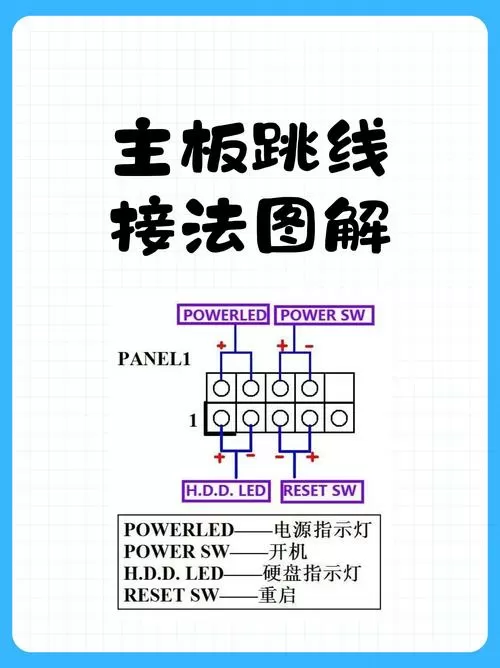 主板powerled线接法图解