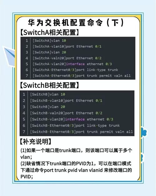 交换机调试步骤和方法