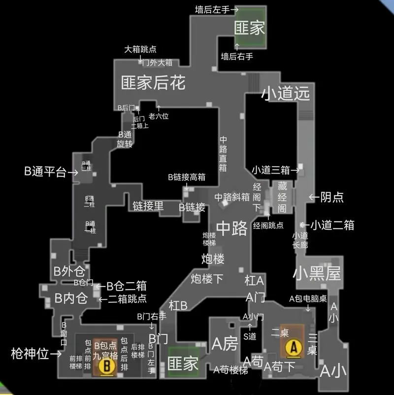 cf左上角地图不见了