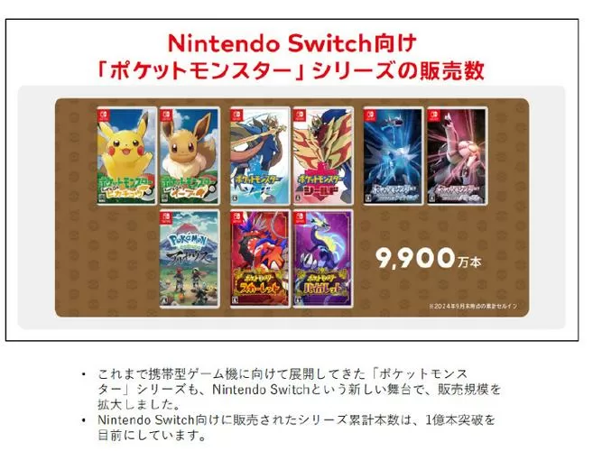switch宝可梦中心怎么找
