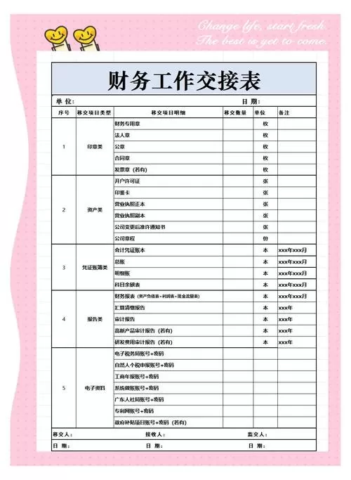 财务交接清单表
