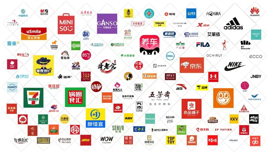 中国十大新零售巨头