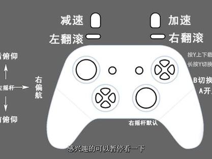 极品飞车16手柄键位