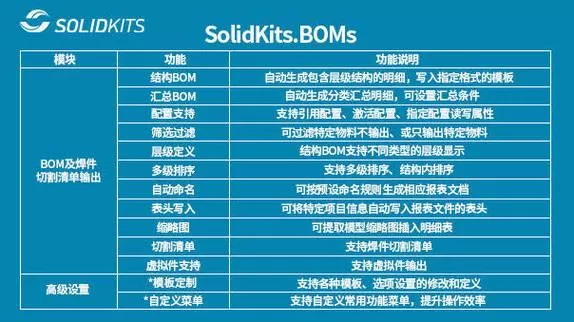 bomtoon怎么更新