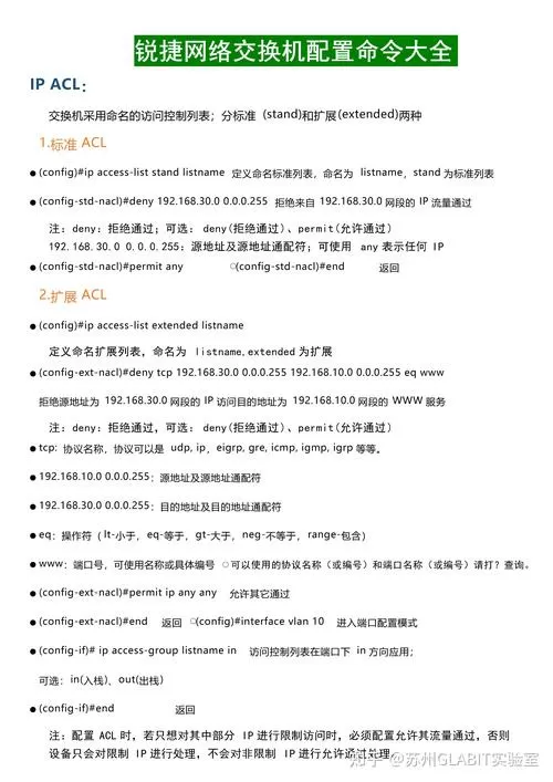 锐捷交换机保存配置命令