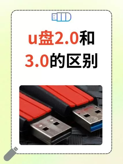 usb2.0和3.0的区别