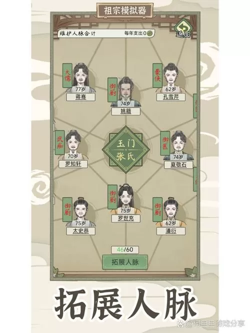 祖宗模拟器2游戏攻略