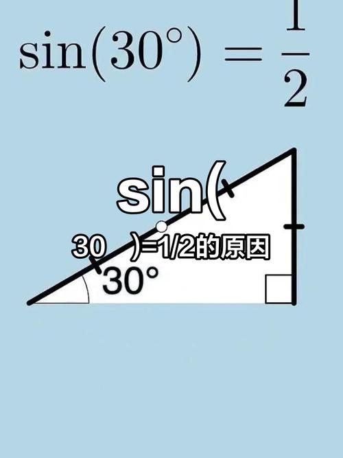 sin负30°