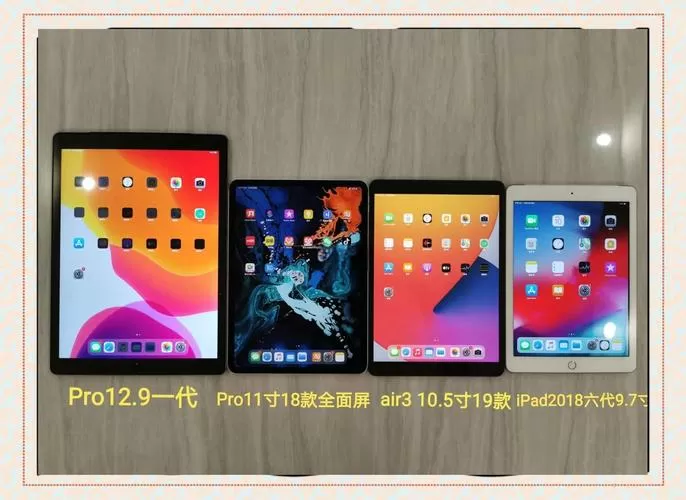 ipad多大内存比较好