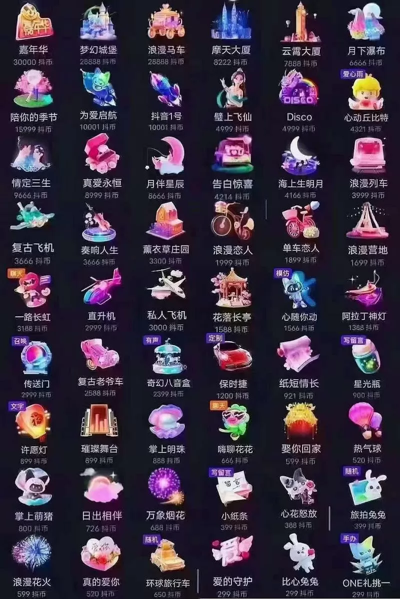 抖音礼物兑换比例是多少