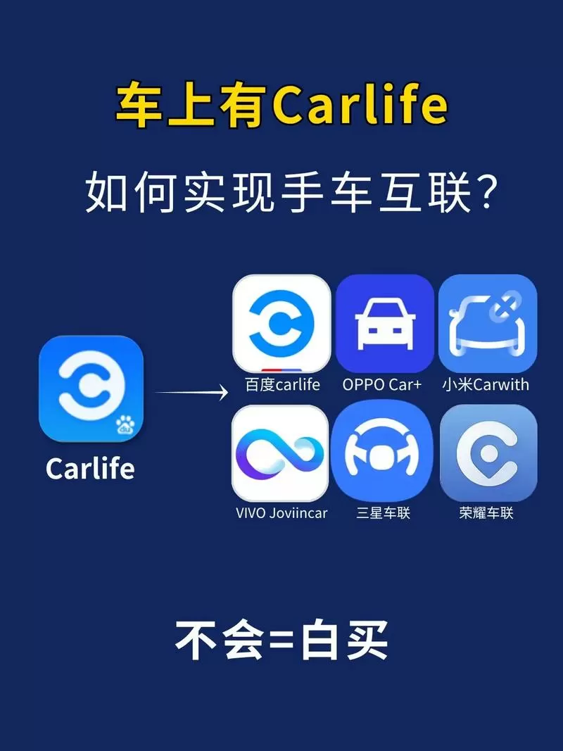 荣耀车联助手carlife
