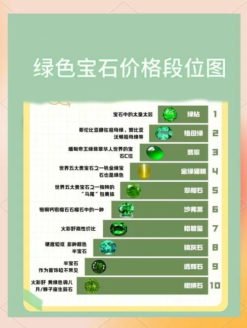 绿宝石孵蛋要走多少步