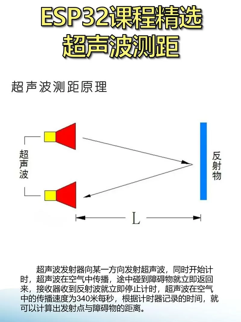 超声波测距原理